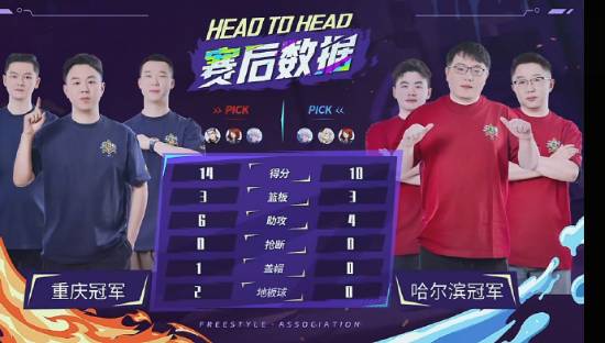 通过抽奖系