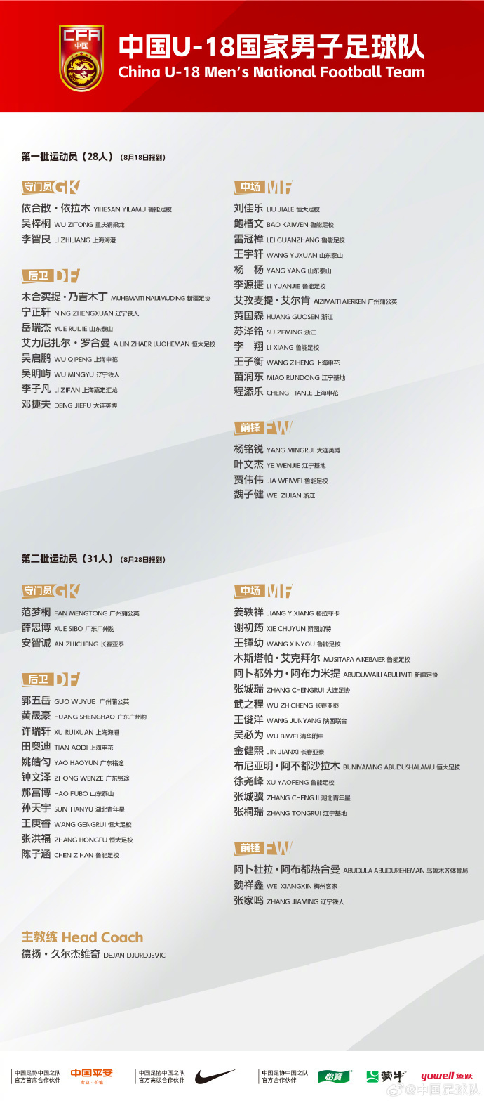少年运动会, 日在香河国, 姜轶祥