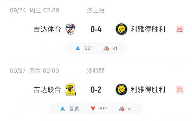 dingy, 贡献了, 胜对手